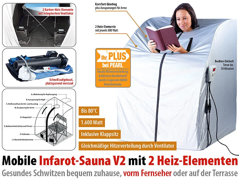 Newgen Medicals Portable Infrarot-Sauna:tragbare Infrarot-Sauna V2 Mit 2 Heizern (Versandrückläufer) 4 Newgen Medicals Portable Infrarot-Sauna:tragbare Infrarot-Sauna V2 Mit 2 Heizern (Versandrückläufer) – Bild 4