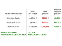 Newgen Medicals Massage Rüttelplatte:Vibrationsplatte WBV-550.VH (Versandrückläufer) 12 Newgen Medicals Massage Rüttelplatte:Vibrationsplatte WBV-550.VH (Versandrückläufer) -Newgen medicals Shop nx1104 5 1