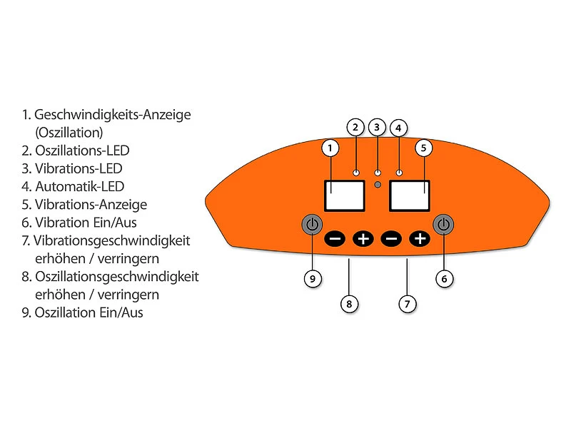 Newgen Medicals Massage Rüttelplatte:Vibrationsplatte WBV-550.VH (Versandrückläufer) 7 Newgen Medicals Massage Rüttelplatte:Vibrationsplatte WBV-550.VH (Versandrückläufer) – Bild 7