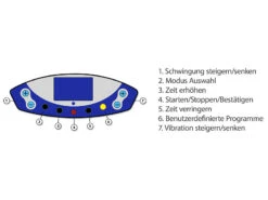 Newgen Medicals Vibratorplatte:3D-Vibrationsplatte WBV-620.3D, Expander & Fernbedienung, Bis 120 Kg 15 Newgen Medicals Vibratorplatte:3D-Vibrationsplatte WBV-620.3D, Expander & Fernbedienung, Bis 120 Kg -Newgen medicals Shop nx1351 7