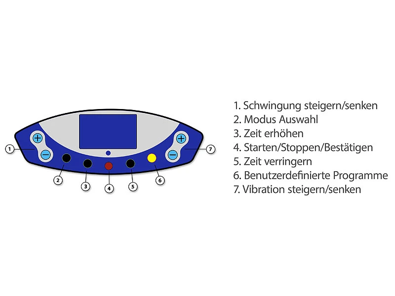 Newgen Medicals Vibratorplatte:3D-Vibrationsplatte WBV-620.3D, Expander & Fernbedienung, Bis 120 Kg 7 Newgen Medicals Vibratorplatte:3D-Vibrationsplatte WBV-620.3D, Expander & Fernbedienung, Bis 120 Kg – Bild 7