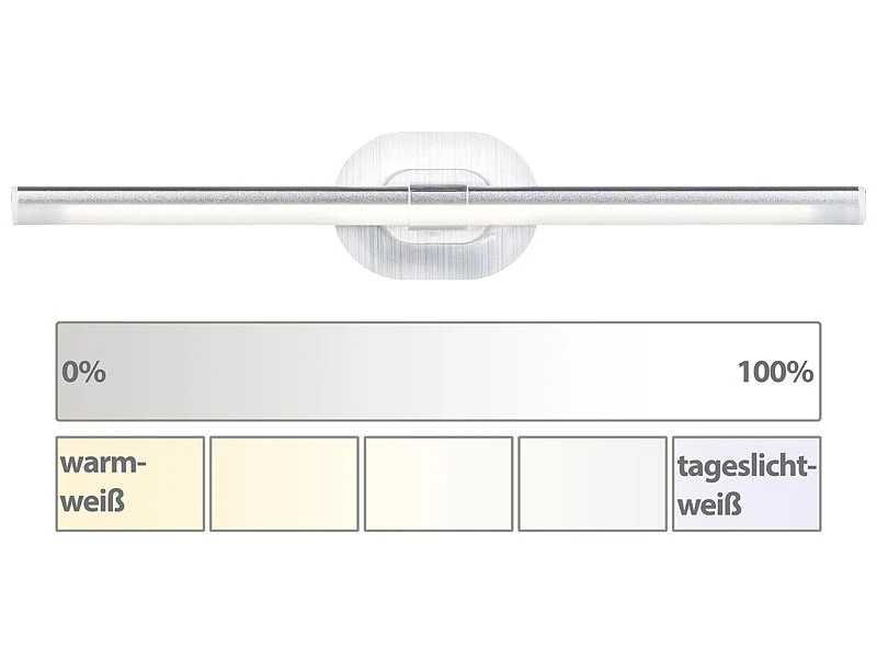 Sichler Beauty Schminkleuchte:LED-Kosmetik-Spiegelleuchte, Klebepad, Helligkeit & Lichtfarbe Wählbar 2 Sichler Beauty Schminkleuchte:LED-Kosmetik-Spiegelleuchte, Klebepad, Helligkeit & Lichtfarbe Wählbar – Bild 2