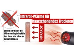 Sichler Beauty Föhn:Profi-Infrarot-Haartrockner, 2 Gebläse- & 3 Temperaturstufen, 2.000 W -Newgen medicals Shop nx9187 4