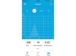 Newgen Medicals Fitness Smartwatches:Fitness-Armband FBT-40 Mit Bluetooth (Versandrückläufer) 24 Newgen Medicals Fitness Smartwatches:Fitness-Armband FBT-40 Mit Bluetooth (Versandrückläufer) -Newgen medicals Shop px3791 14