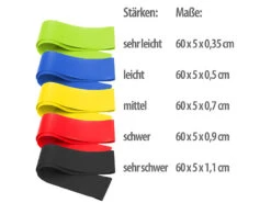 Speeron Fitness-Band:Zwei 5er-Sets Widerstandsbänder, Latex, Je 5 Stärken, Mit Tasche 15 Speeron Fitness-Band:Zwei 5er-Sets Widerstandsbänder, Latex, Je 5 Stärken, Mit Tasche -Newgen medicals Shop zx1442 9