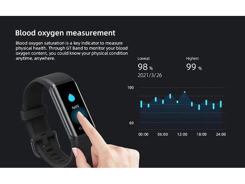 Newgen Medicals Smartwatch:Fitness-Armband Mit Touch, Herzfrequenz, SpO2, App, Alexa, IP68 6 Newgen Medicals Smartwatch:Fitness-Armband Mit Touch, Herzfrequenz, SpO2, App, Alexa, IP68 – Bild 6