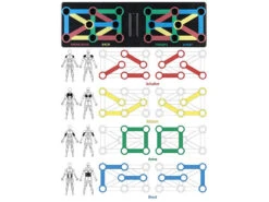 Newgen Medicals Fitnessgeräte:9in1-Multifunktions-Liegestütz-Brett Mit Abnehmbaren Handgriffen 12 Newgen Medicals Fitnessgeräte:9in1-Multifunktions-Liegestütz-Brett Mit Abnehmbaren Handgriffen -Newgen medicals Shop zx8015 6 1